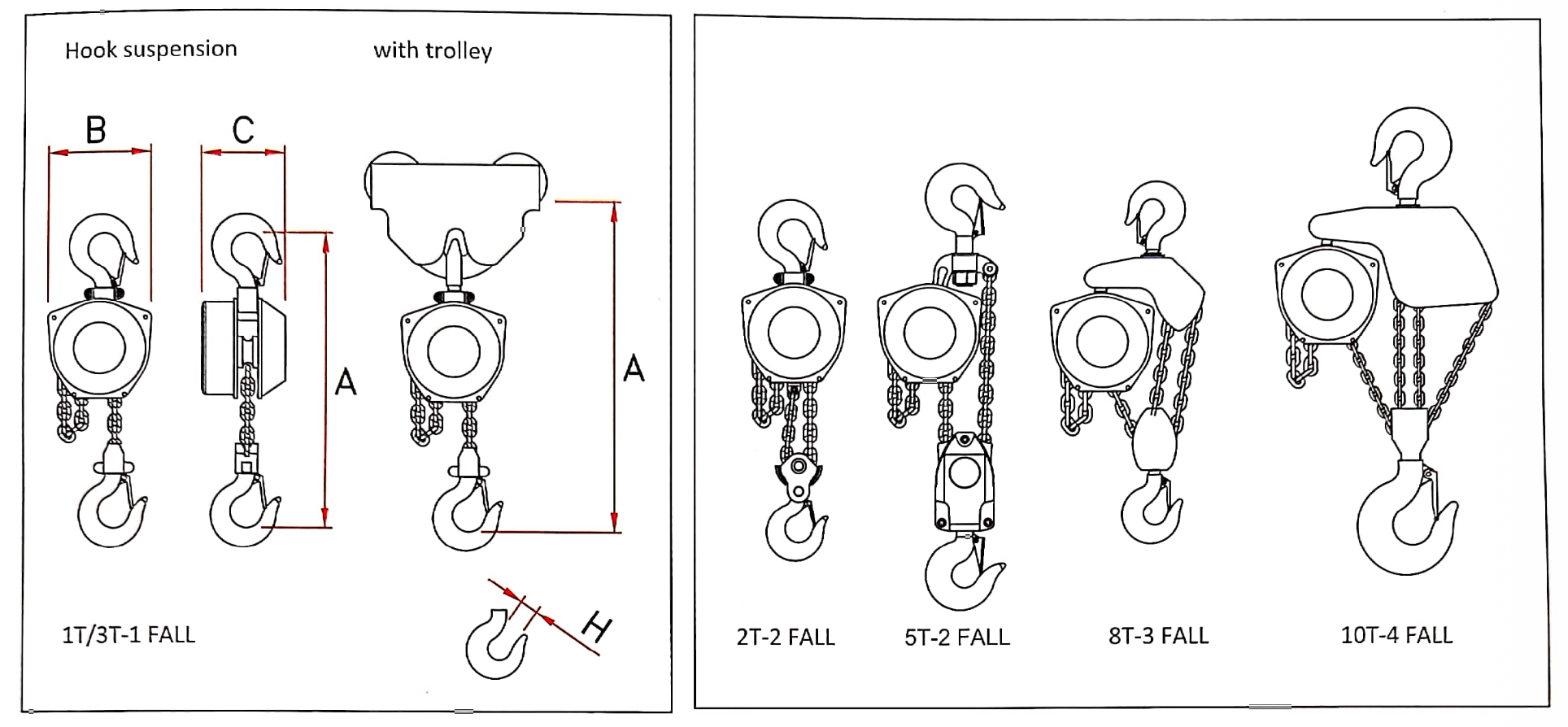 Chain Pulley Block